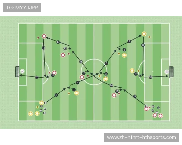 足球比赛中的进攻组织与球员配合 足球比赛中的进攻组织与球员配合